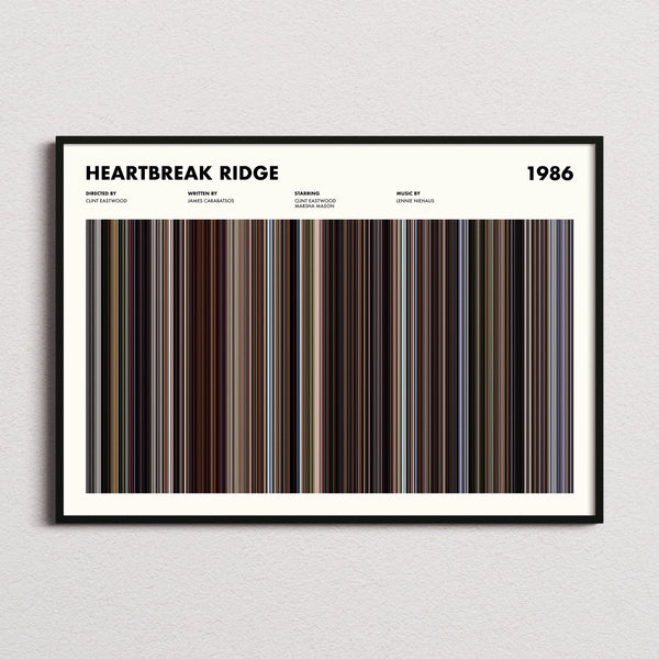 Heartbreak Ridge Movie Barcode Poster