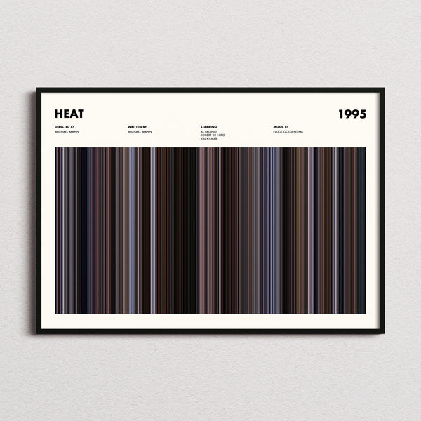 Heat Movie Barcode Poster framed and photographed straight on