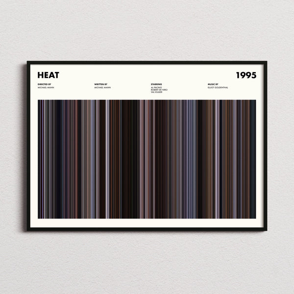 Heat Movie Barcode Poster