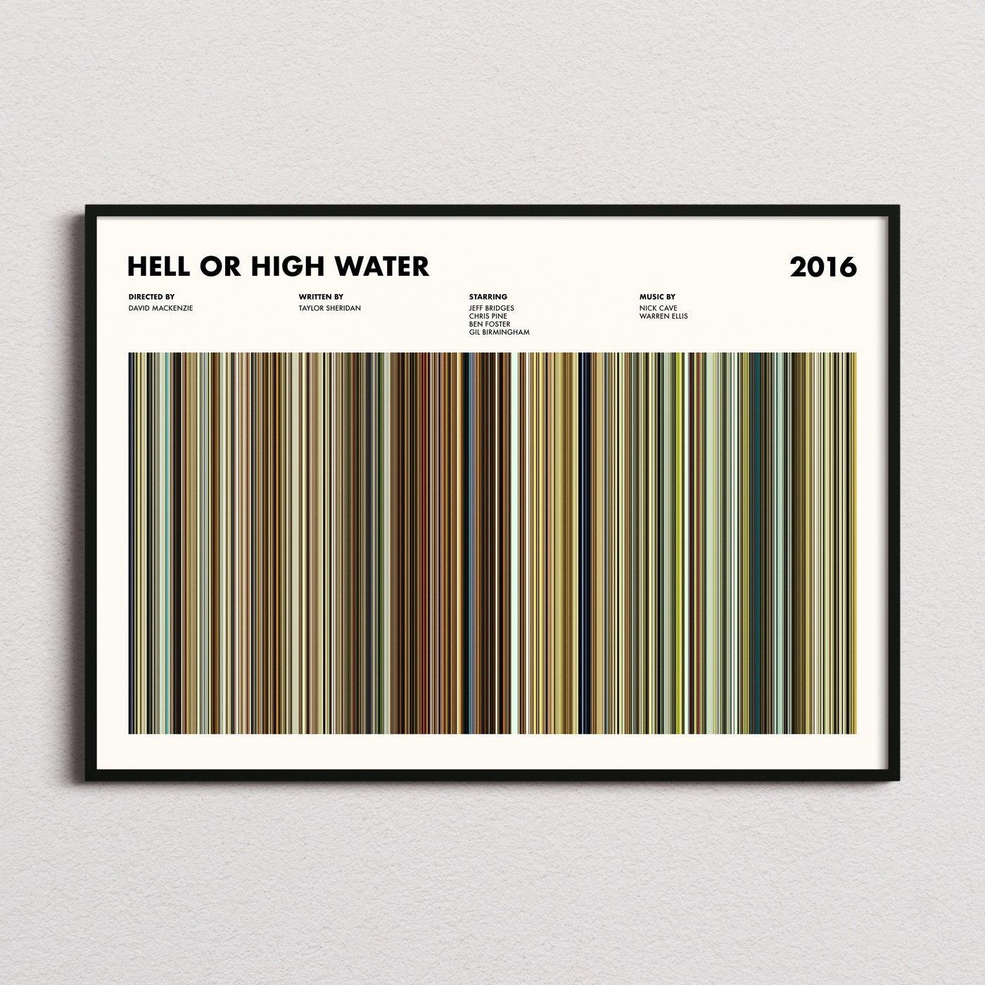 Hell or High Water Movie Barcode Poster
