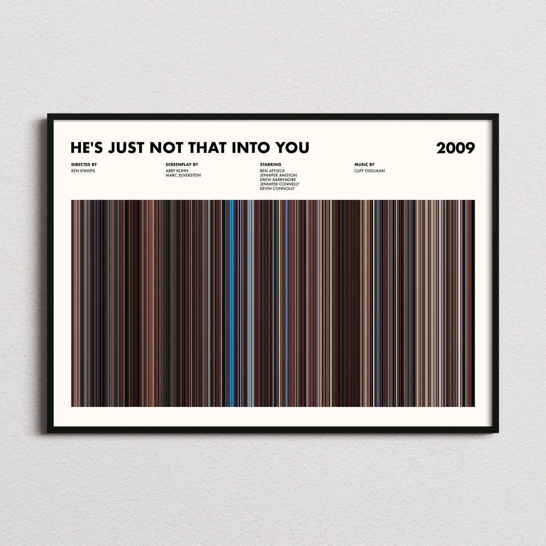 He's Just Not That into You Movie Barcode Poster