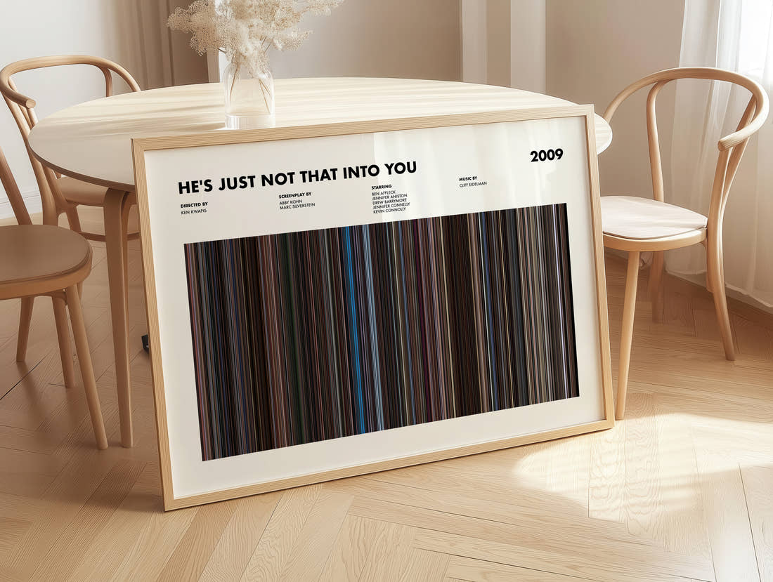 He's Just Not That into You Movie Barcode Poster