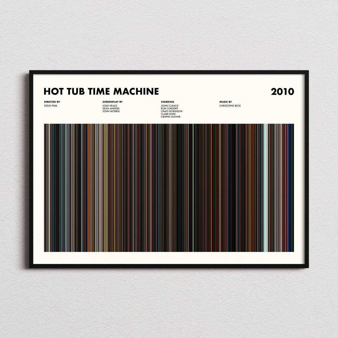 Hot Tub Time Machine Movie Barcode Poster