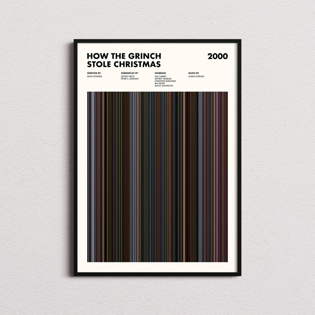 How the Grinch Stole Christmas Movie Barcode Poster