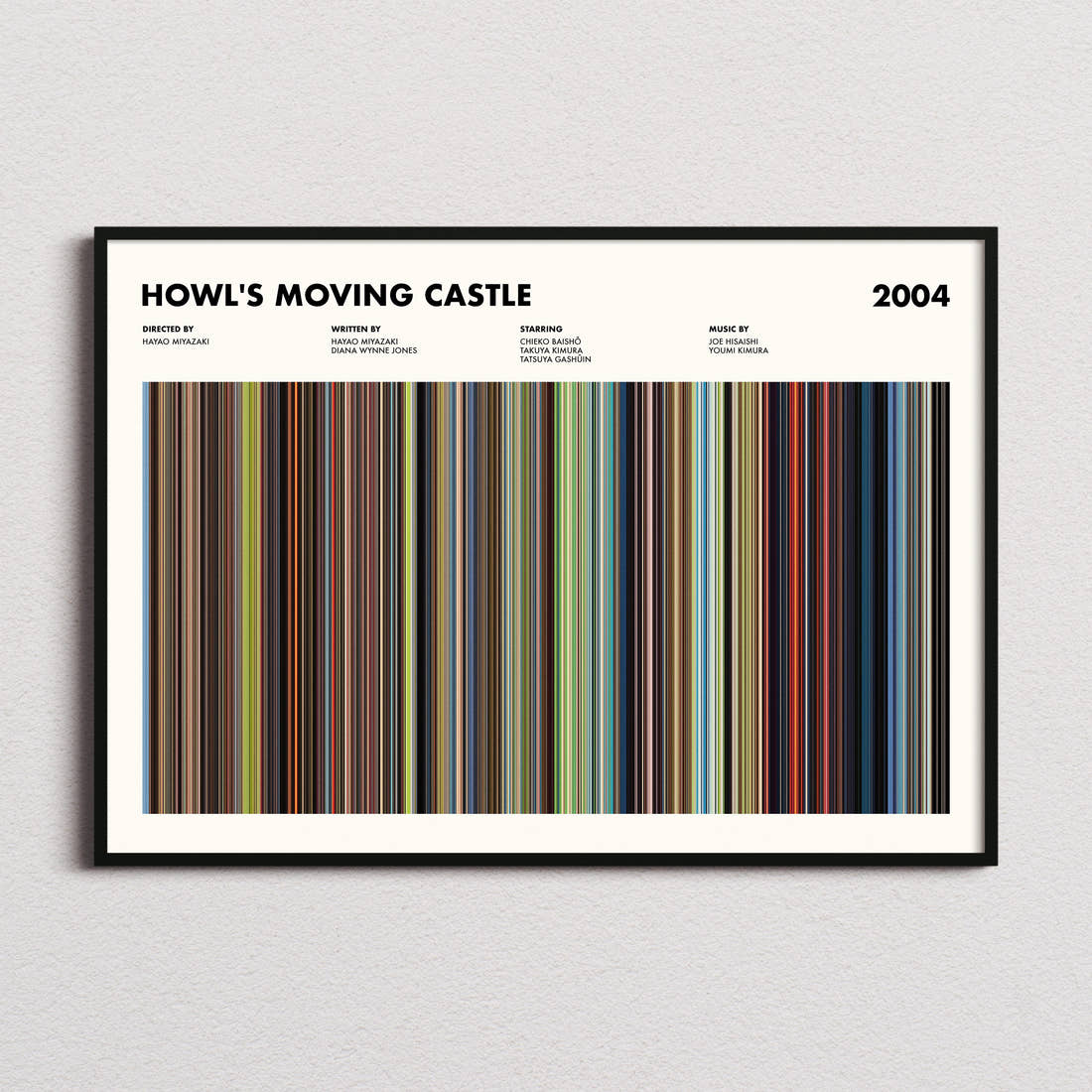 Howl's Moving Castle Movie Barcode Poster framed and photographed straight on