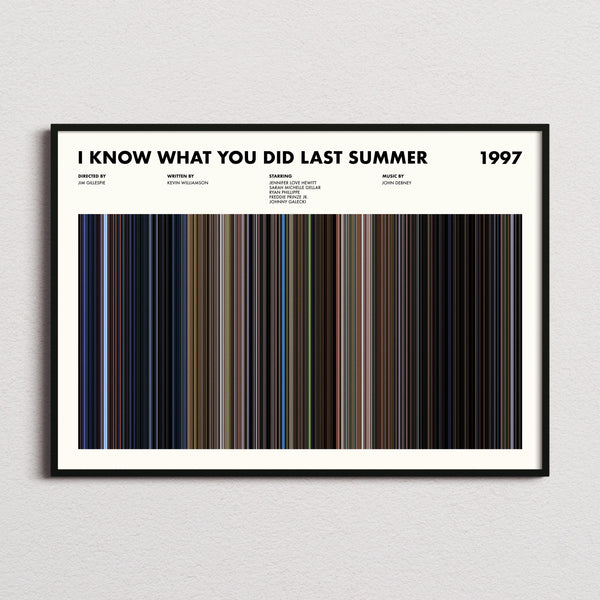 I Know What You Did Last Summer (1997) Movie Barcode Poster
