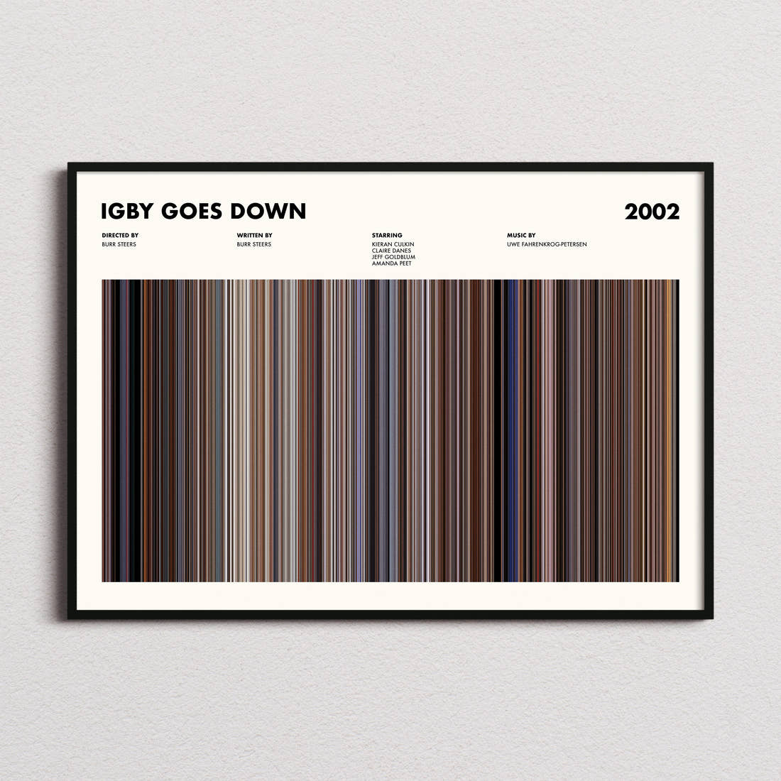 Igby Goes Down Movie Barcode Poster framed and photographed straight on