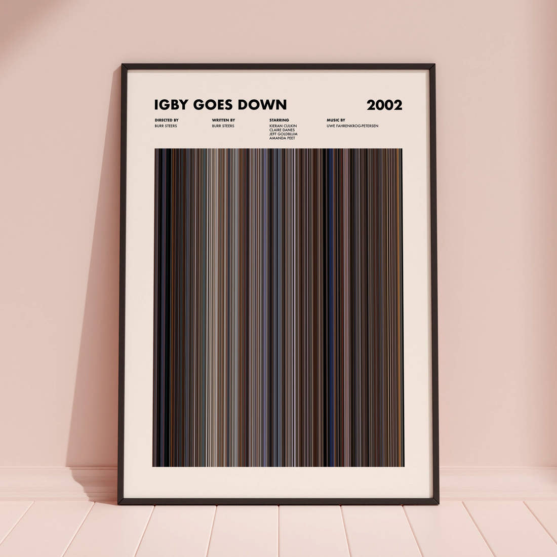 Igby Goes Down Movie Barcode Poster framed and leaning against a coloured wall