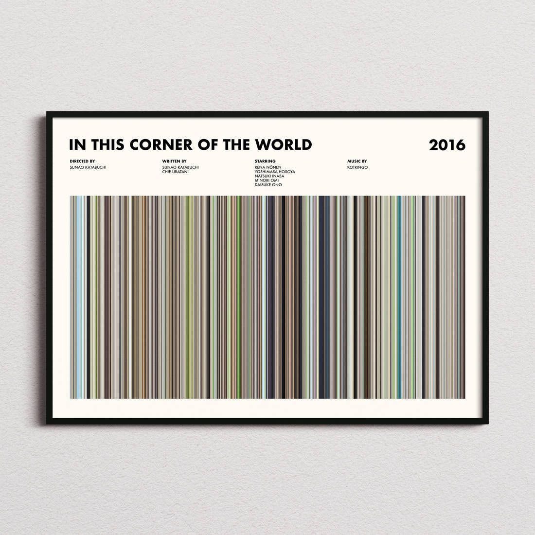 In This Corner of the World Movie Barcode Poster