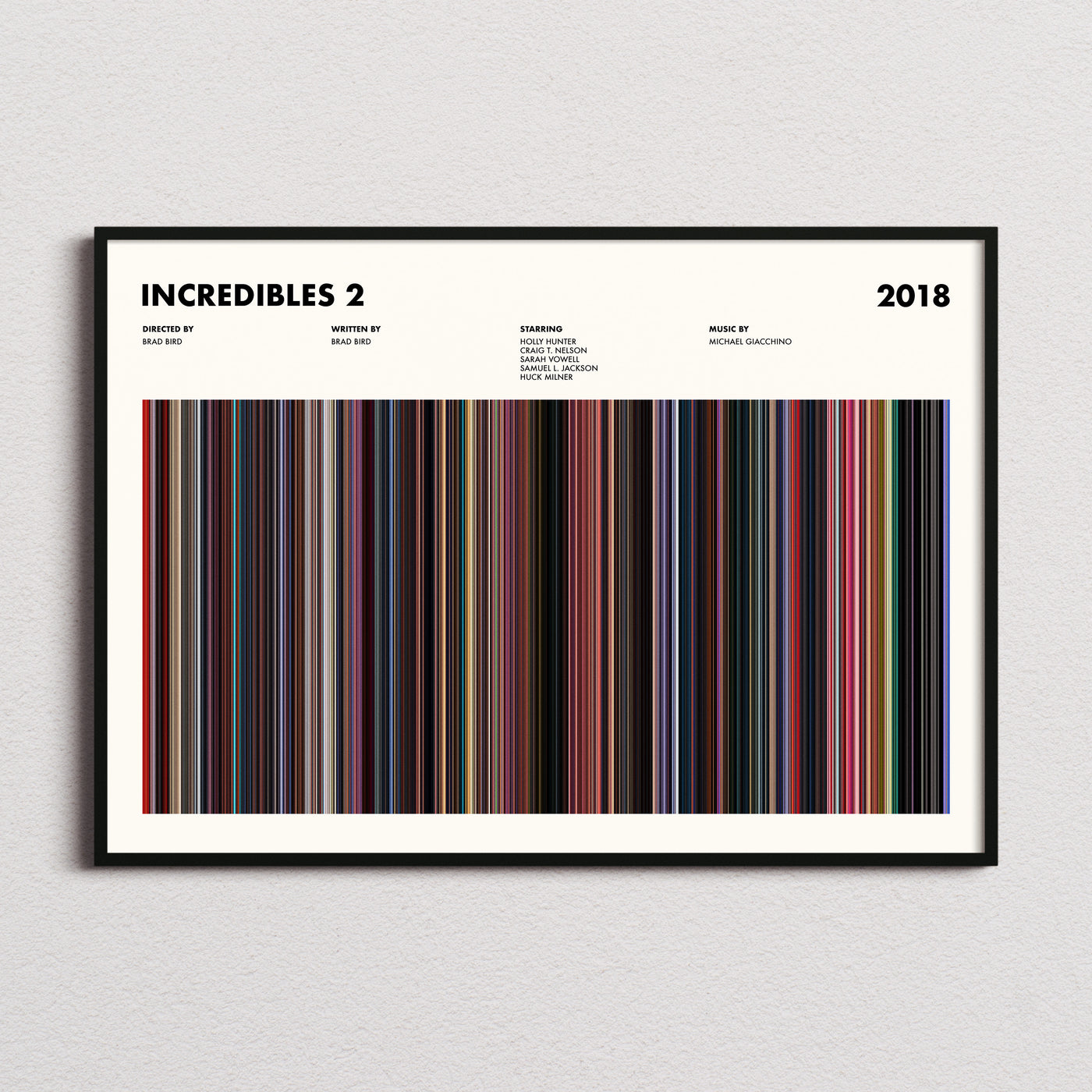 Incredibles 2 Movie Barcode Poster