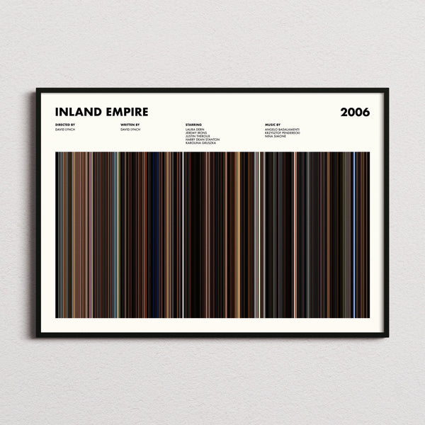 Inland Empire Movie Barcode Poster