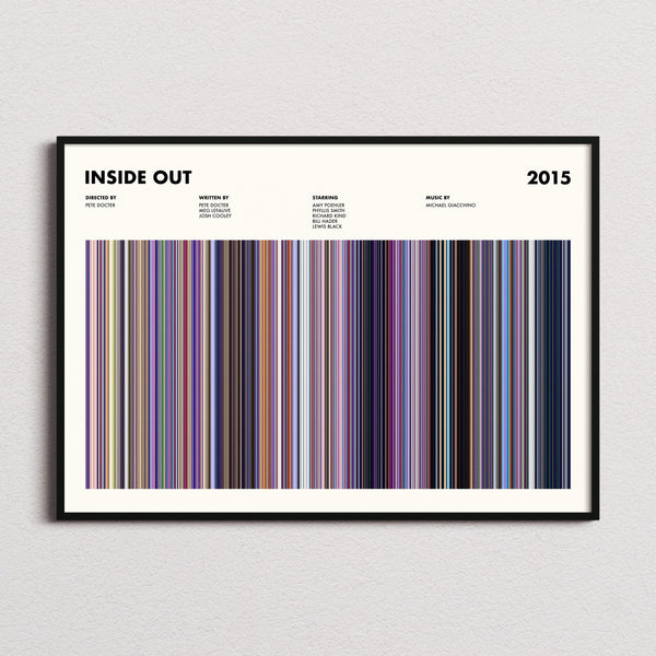 Inside Out Movie Barcode Poster framed and photographed straight on