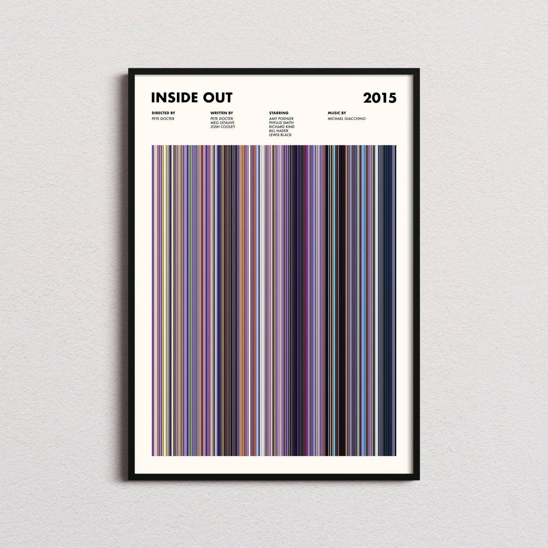 Inside Out Movie Barcode Poster framed on a plain studio wall