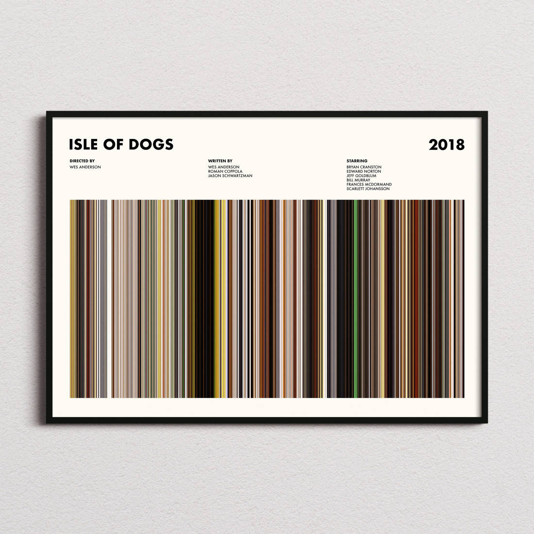 Isle of Dogs Movie Barcode Poster framed and photographed straight on