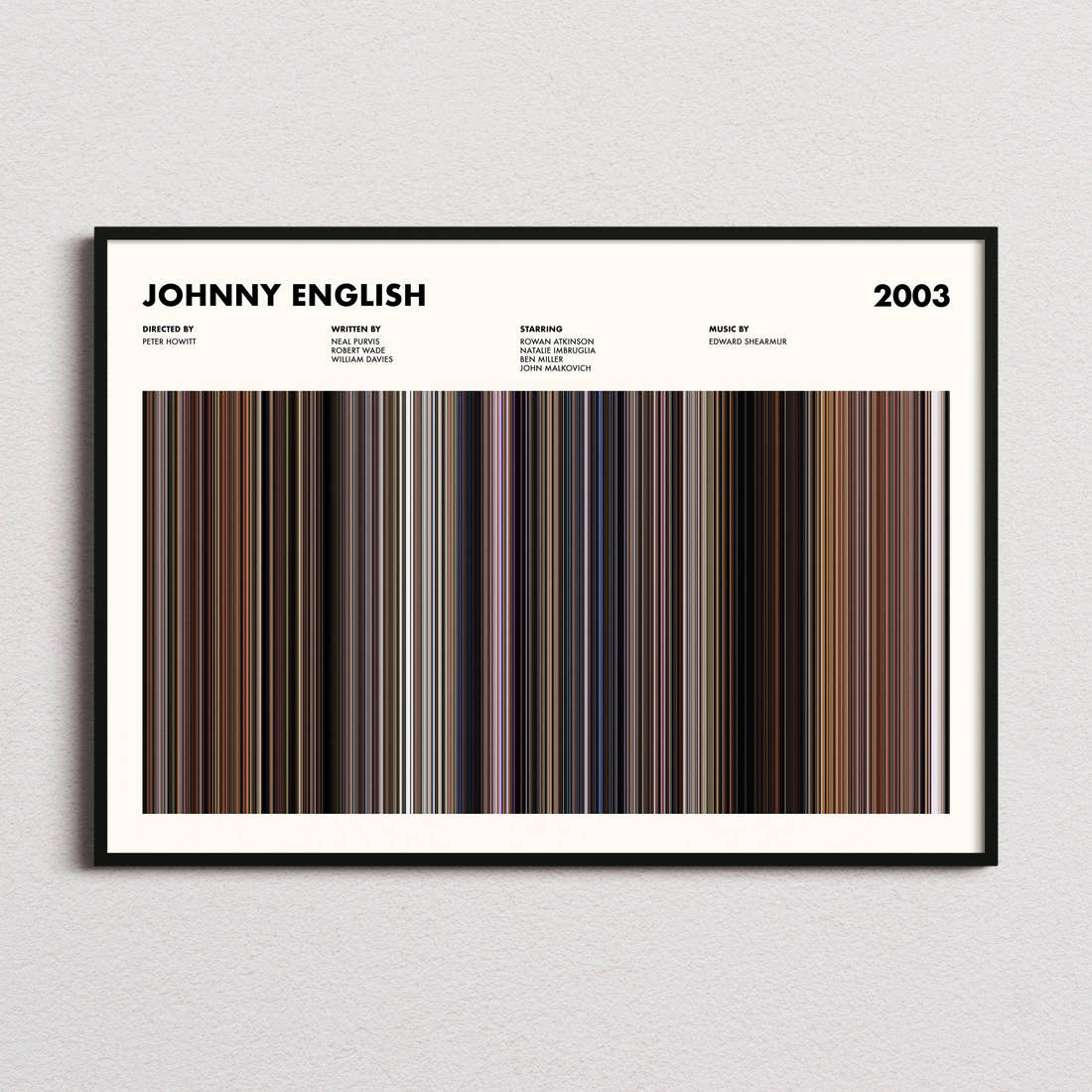 Johnny English Movie Barcode Poster