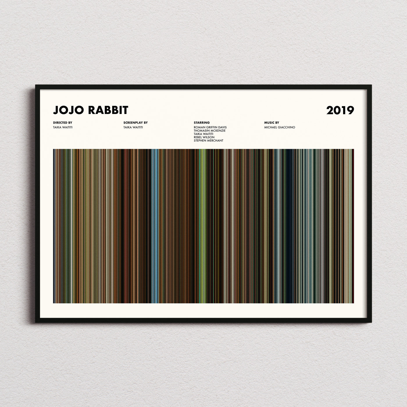 Jojo Rabbit Movie Barcode Poster