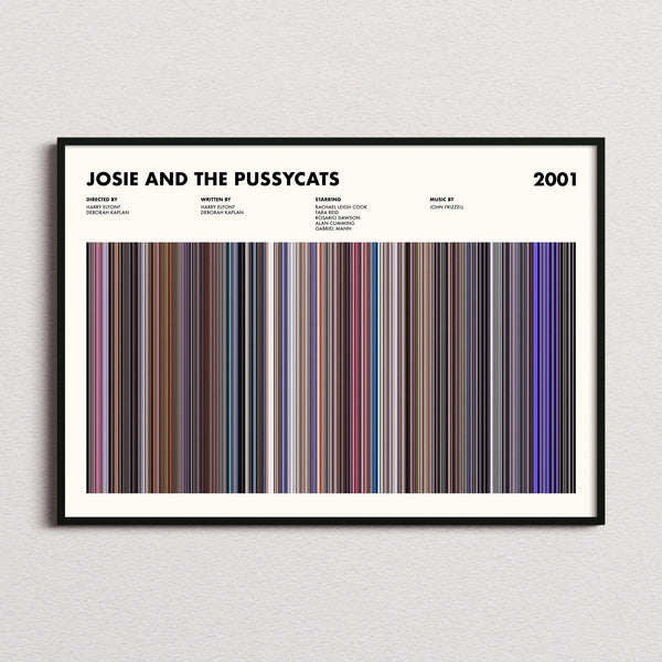 Josie And The Pussycats Movie Barcode Poster framed and photographed straight on