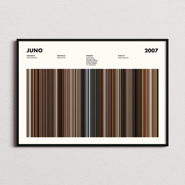 Juno Movie Barcode Poster