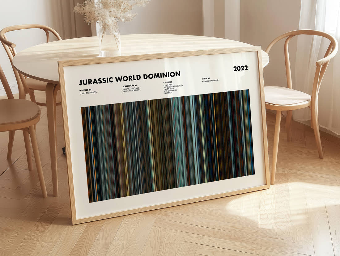 Jurassic World Dominion Movie Barcode Poster
