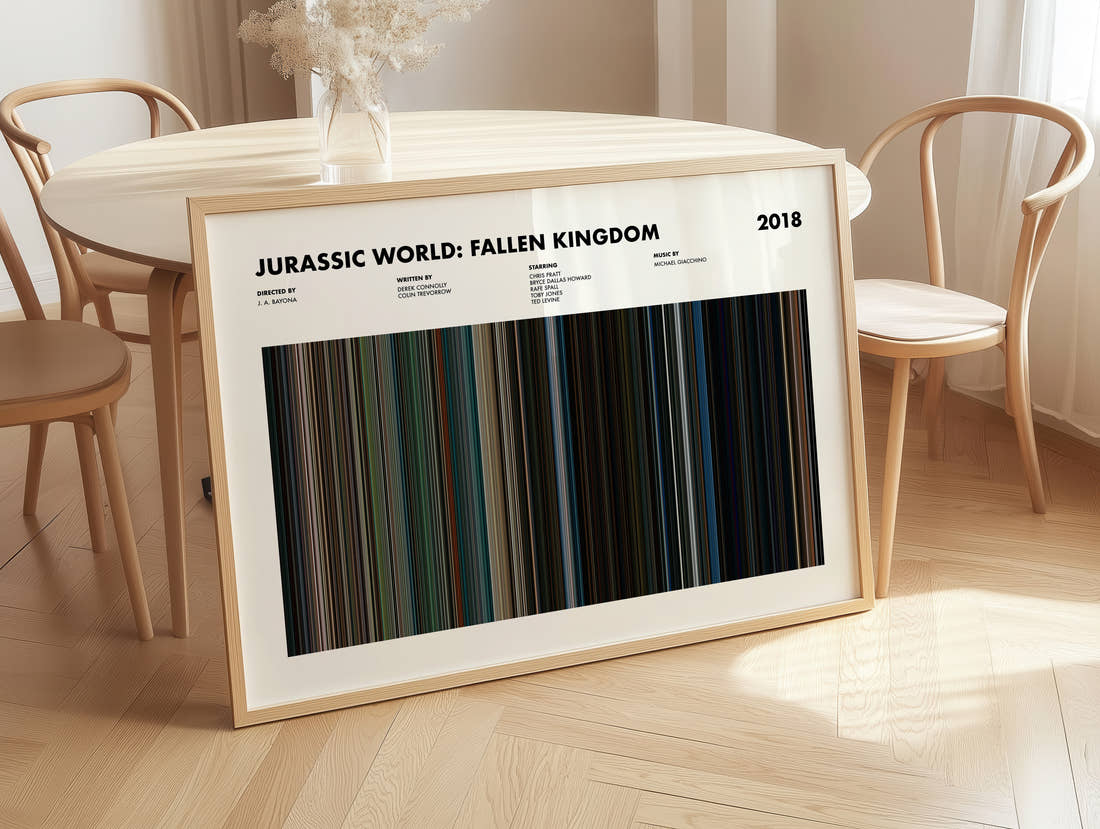 Jurassic World: Fallen Kingdom Movie Barcode Poster