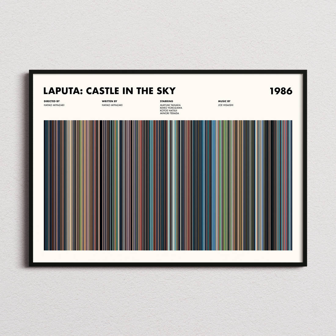 Laputa: Castle in the Sky Movie Barcode Poster framed and photographed straight on