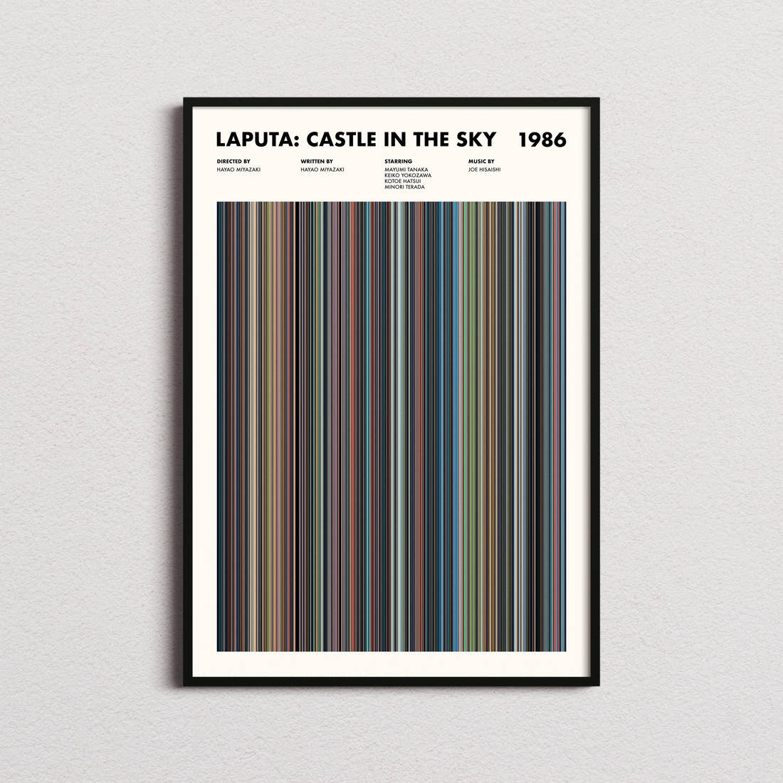 Laputa: Castle in the Sky Movie Barcode Poster framed on a plain studio wall