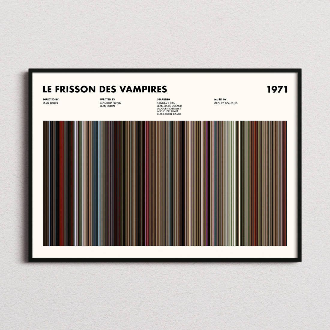 Le Frisson Des Vampires Movie Barcode Poster framed and photographed straight on