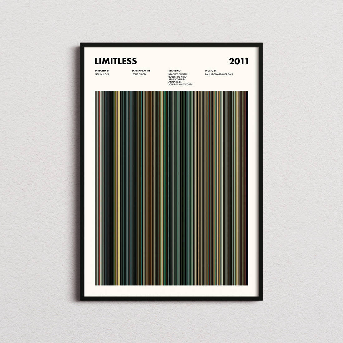 Limitless Movie Barcode Poster