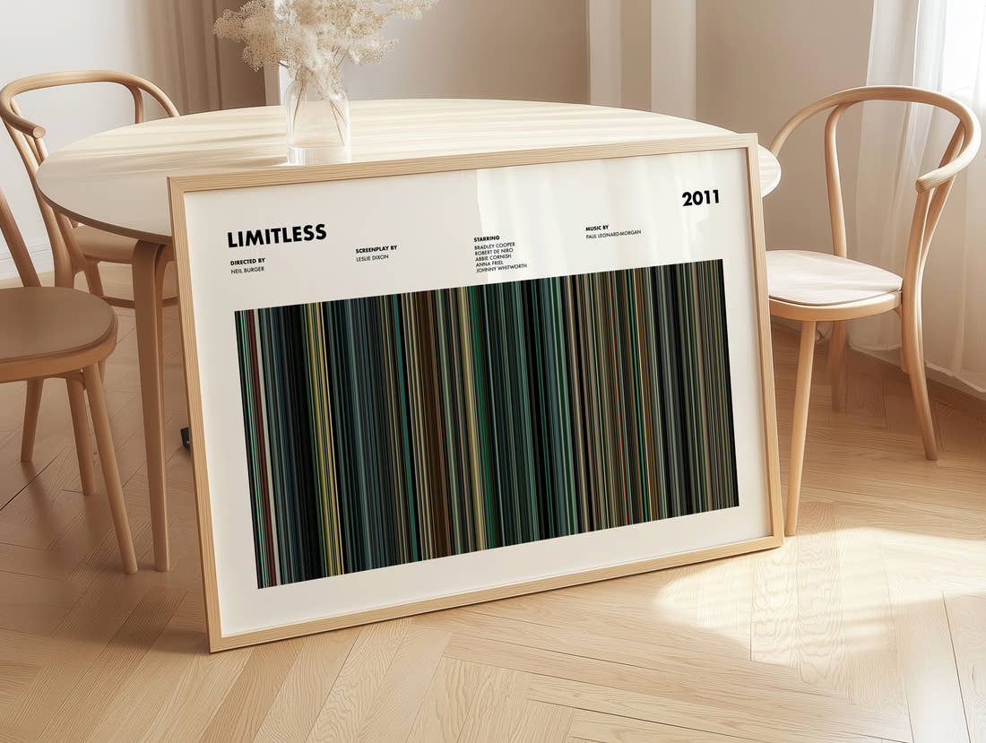 Limitless Movie Barcode Poster