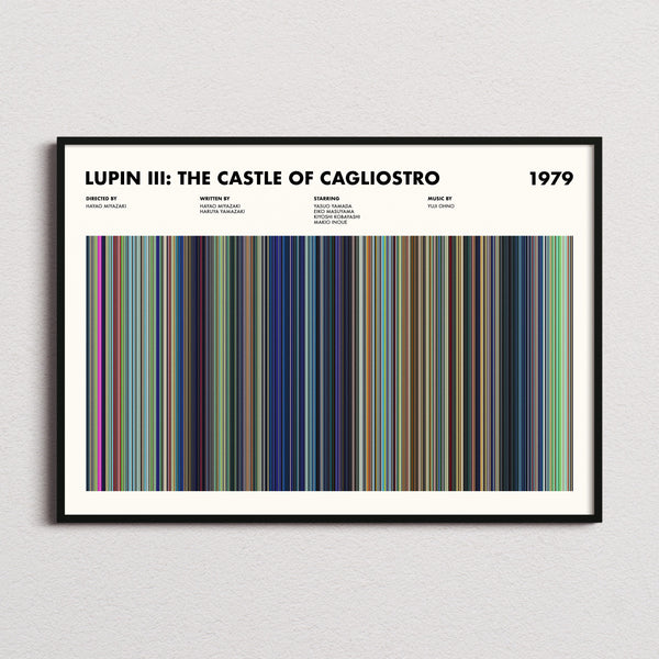 Lupin III: The Castle of Cagliostro Movie Barcode Poster framed and photographed straight on