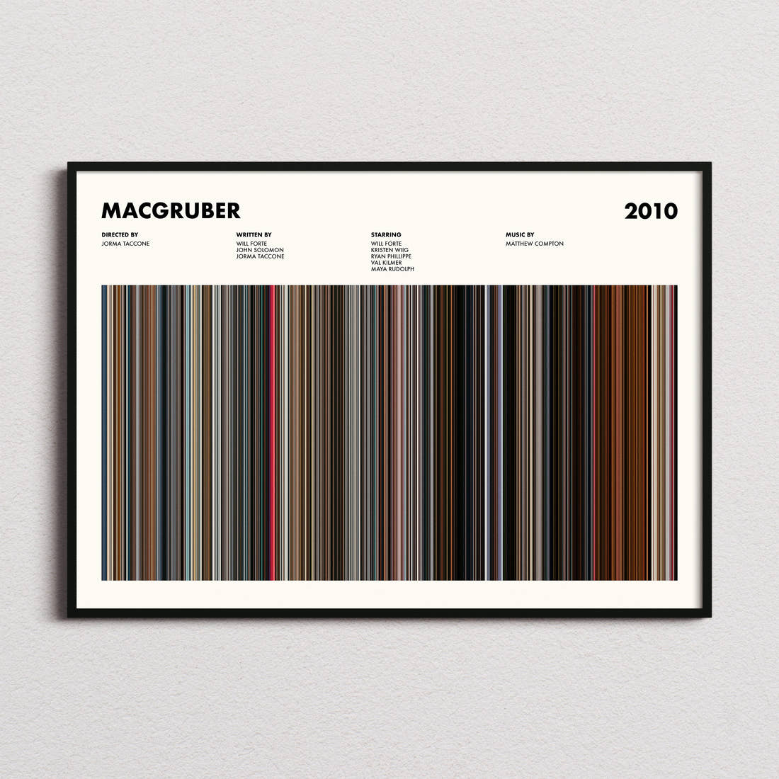 MacGruber Movie Barcode Poster framed and photographed straight on