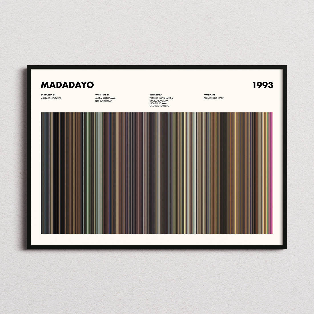 Madadayo Movie Barcode Poster framed and photographed straight on