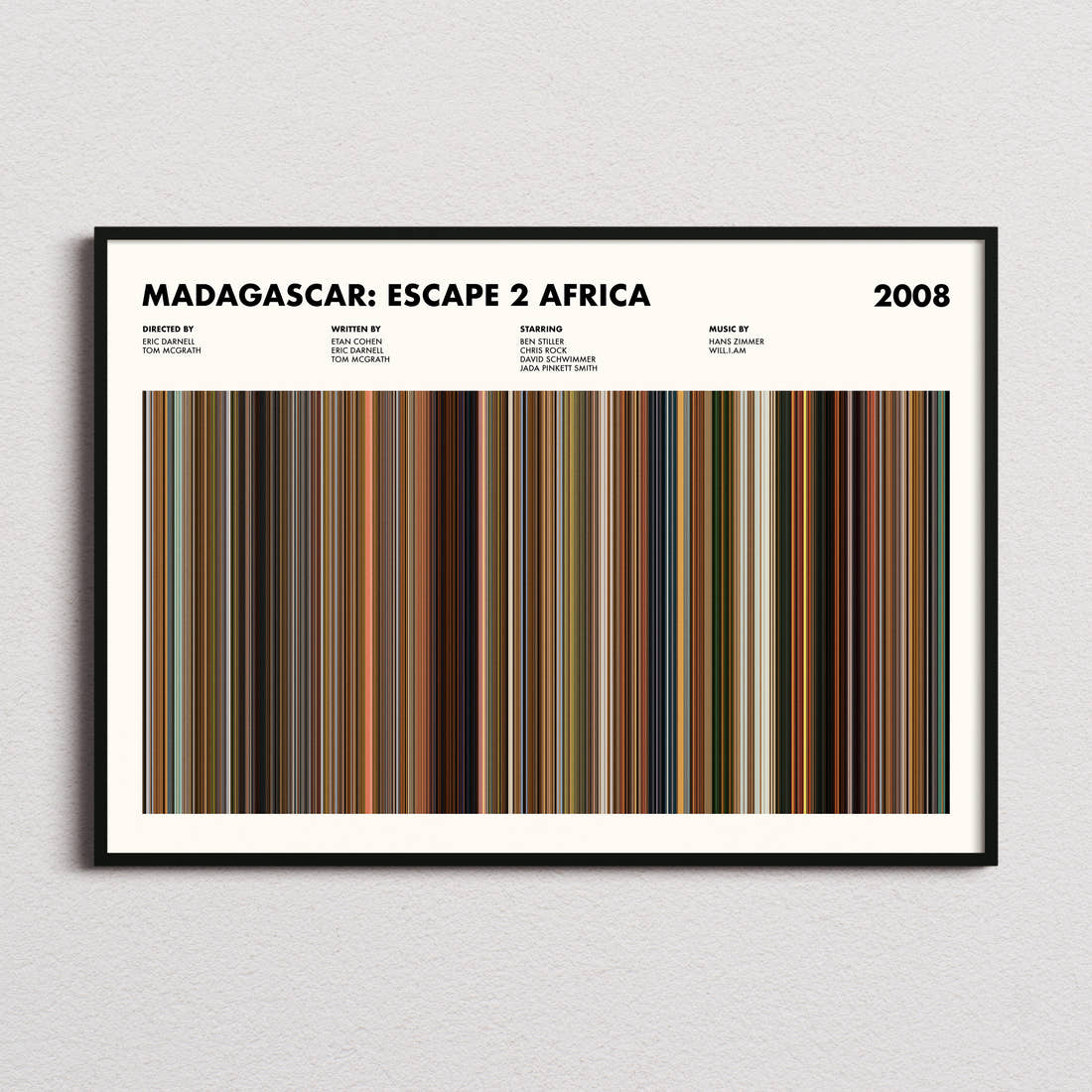 Madagascar: Escape 2 Africa Movie Barcode Poster framed and photographed straight on