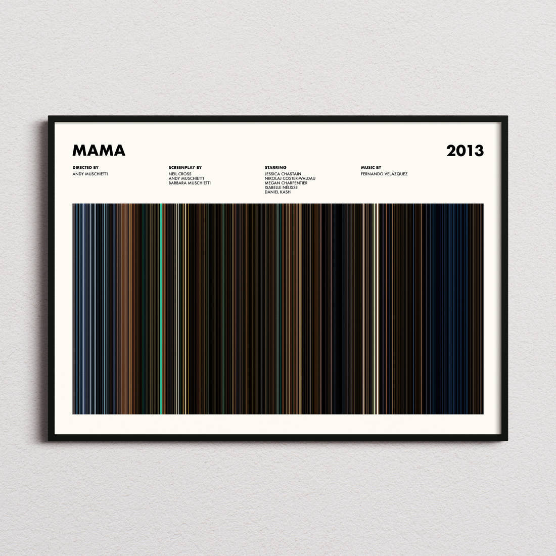 Mama Movie Barcode Poster