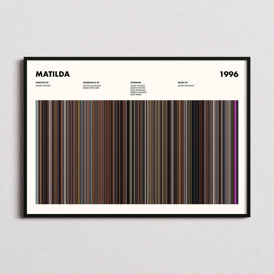 Matilda Movie Barcode Poster