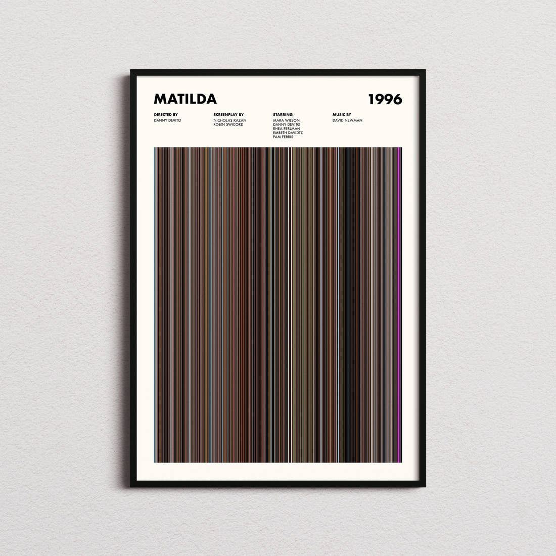 Matilda Movie Barcode Poster