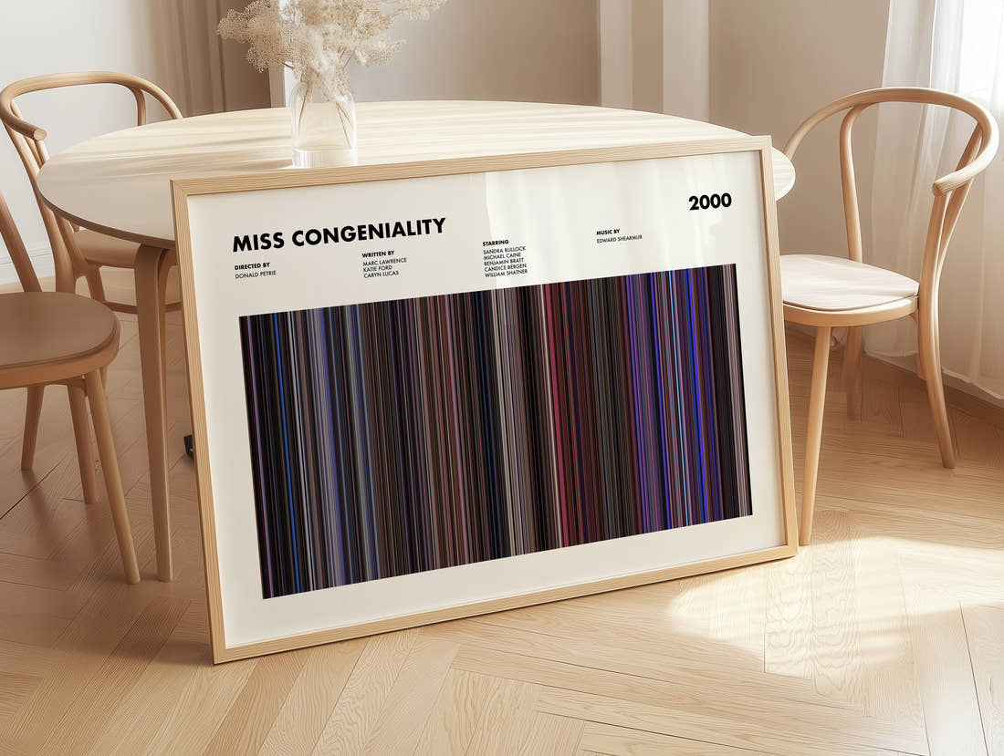 Miss Congeniality Movie Barcode Poster