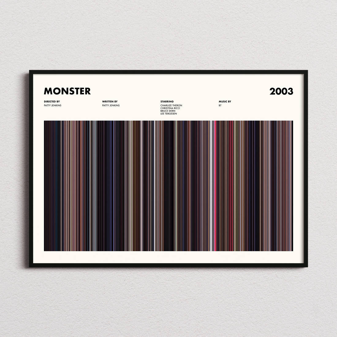 Monster Movie Barcode Poster