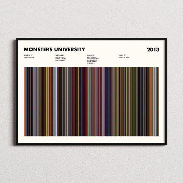 Monsters University Movie Barcode Poster framed and photographed straight on
