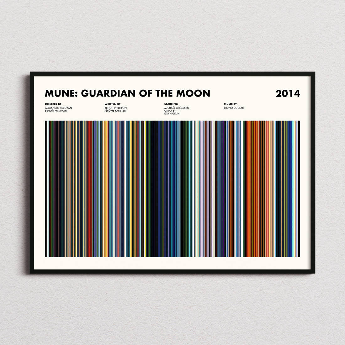 Mune Guardian of the Moon Movie Barcode Poster framed and photographed straight on