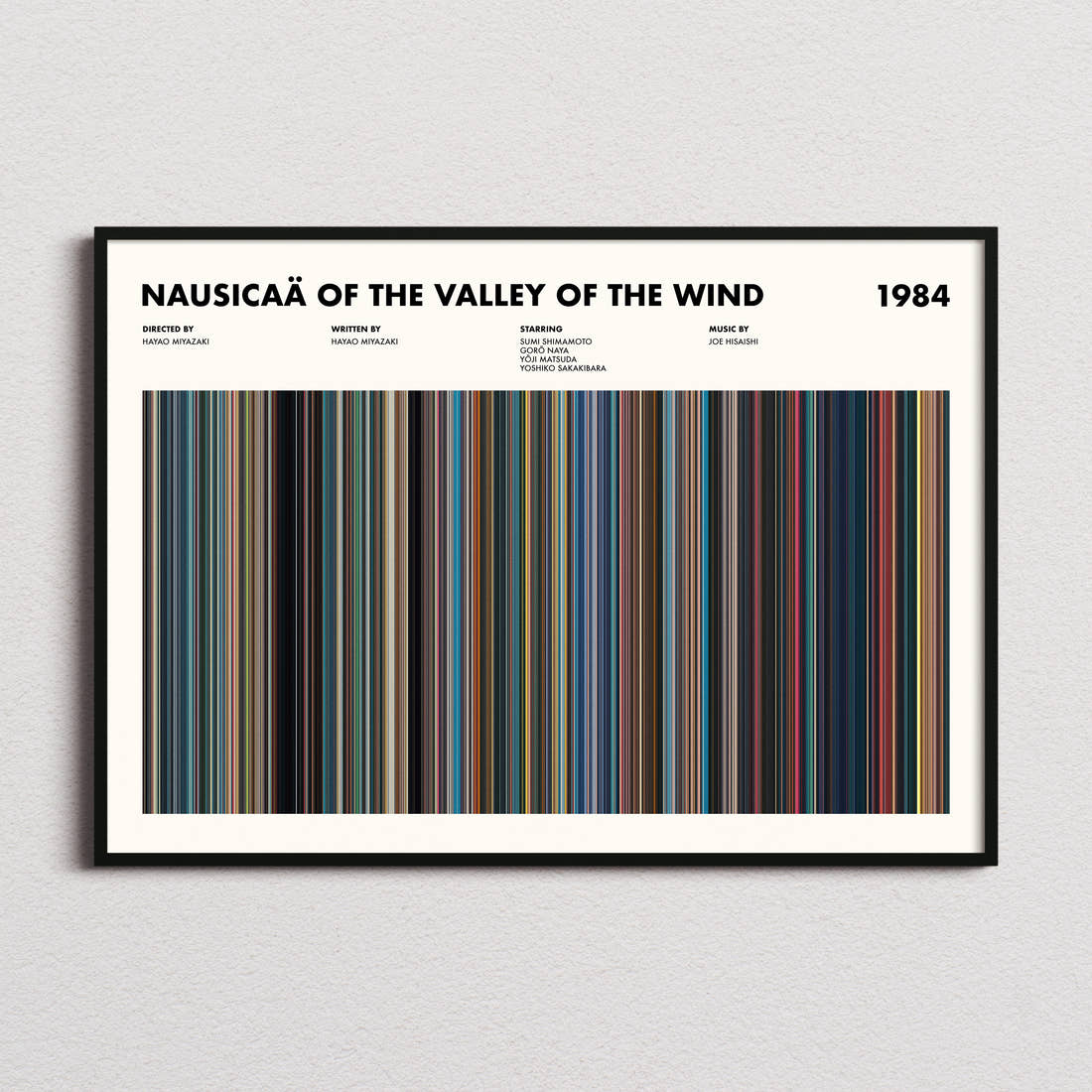 Nausicaä of the Valley of the Wind Movie Barcode Poster framed and photographed straight on