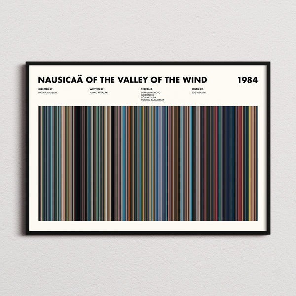 Nausicaä of the Valley of the Wind Movie Barcode Poster