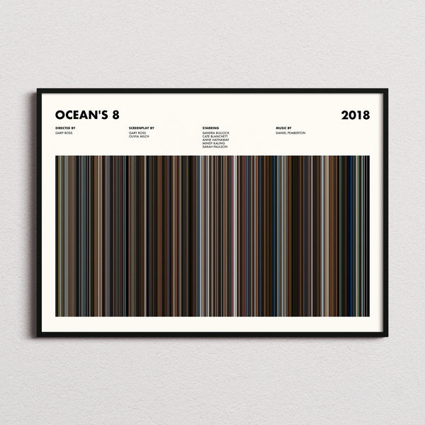 Ocean's 8 Movie Barcode Poster framed and photographed straight on