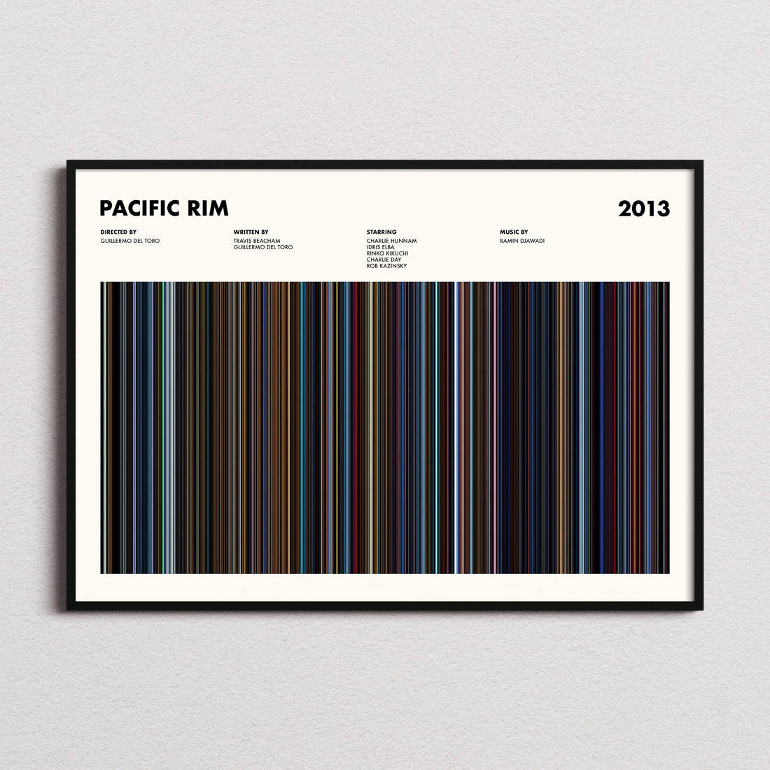 Pacific Rim Movie Barcode Poster framed and photographed straight on