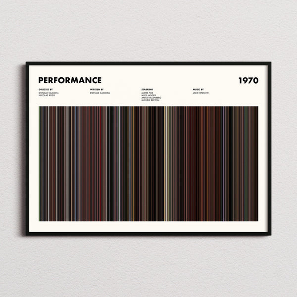 Performance Movie Barcode Poster framed and photographed straight on