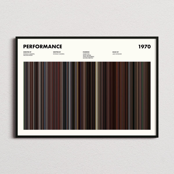Performance Movie Barcode Poster