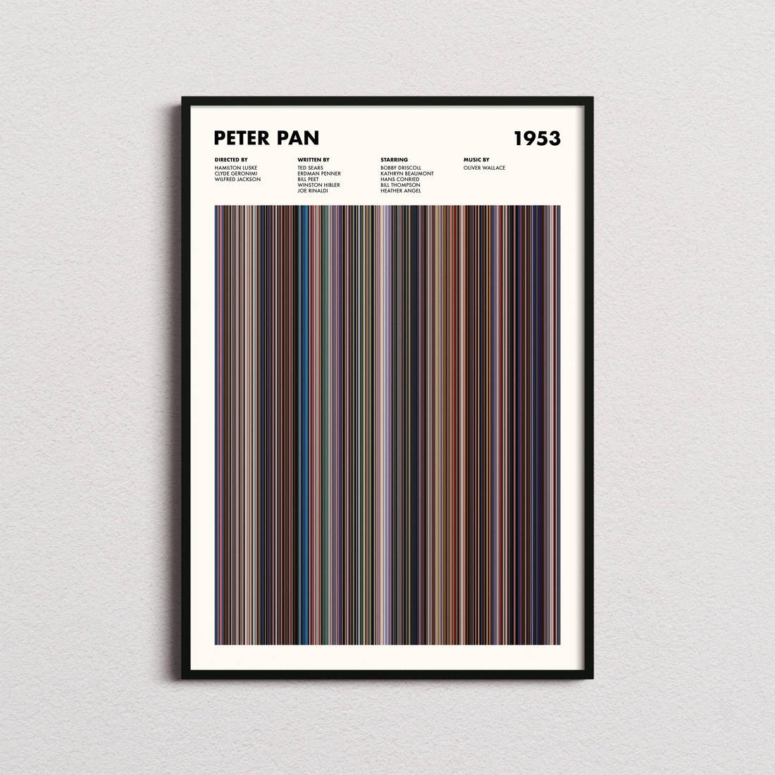 Peter Pan Movie Barcode Poster framed on a plain studio wall
