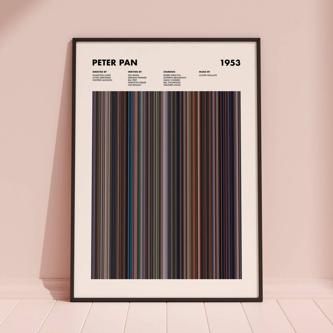 Peter Pan Movie Barcode Poster framed and leaning against a coloured wall