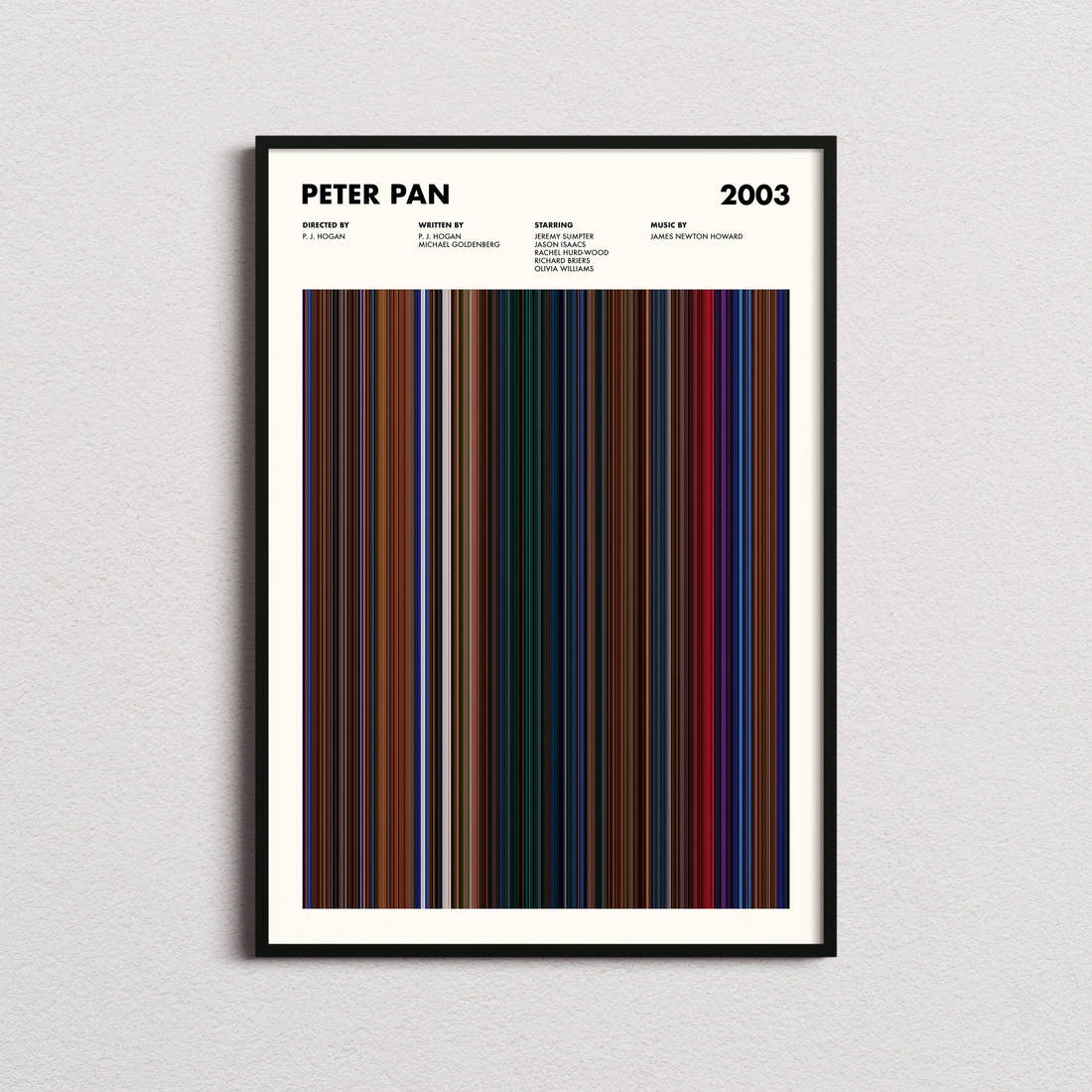Peter Pan 2003 Movie Barcode Poster framed on a plain studio wall