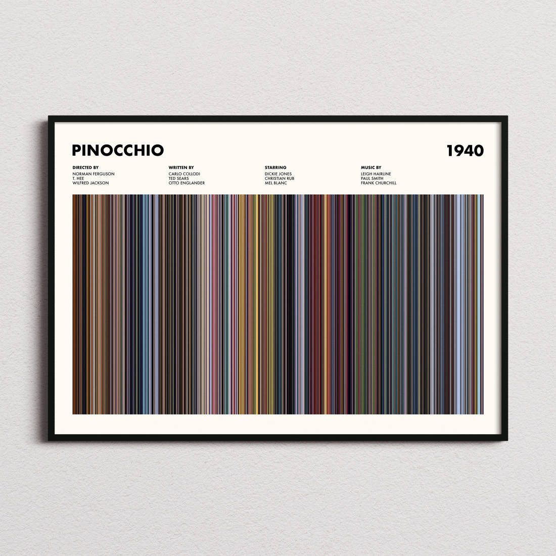 Pinocchio Movie Barcode Poster framed and photographed straight on